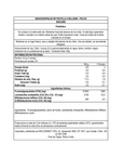 Probióticos - BioAcidophilus de Frutilla - En polvo