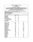 Vitaminas - Mindlinx Multinutriente en Polvo